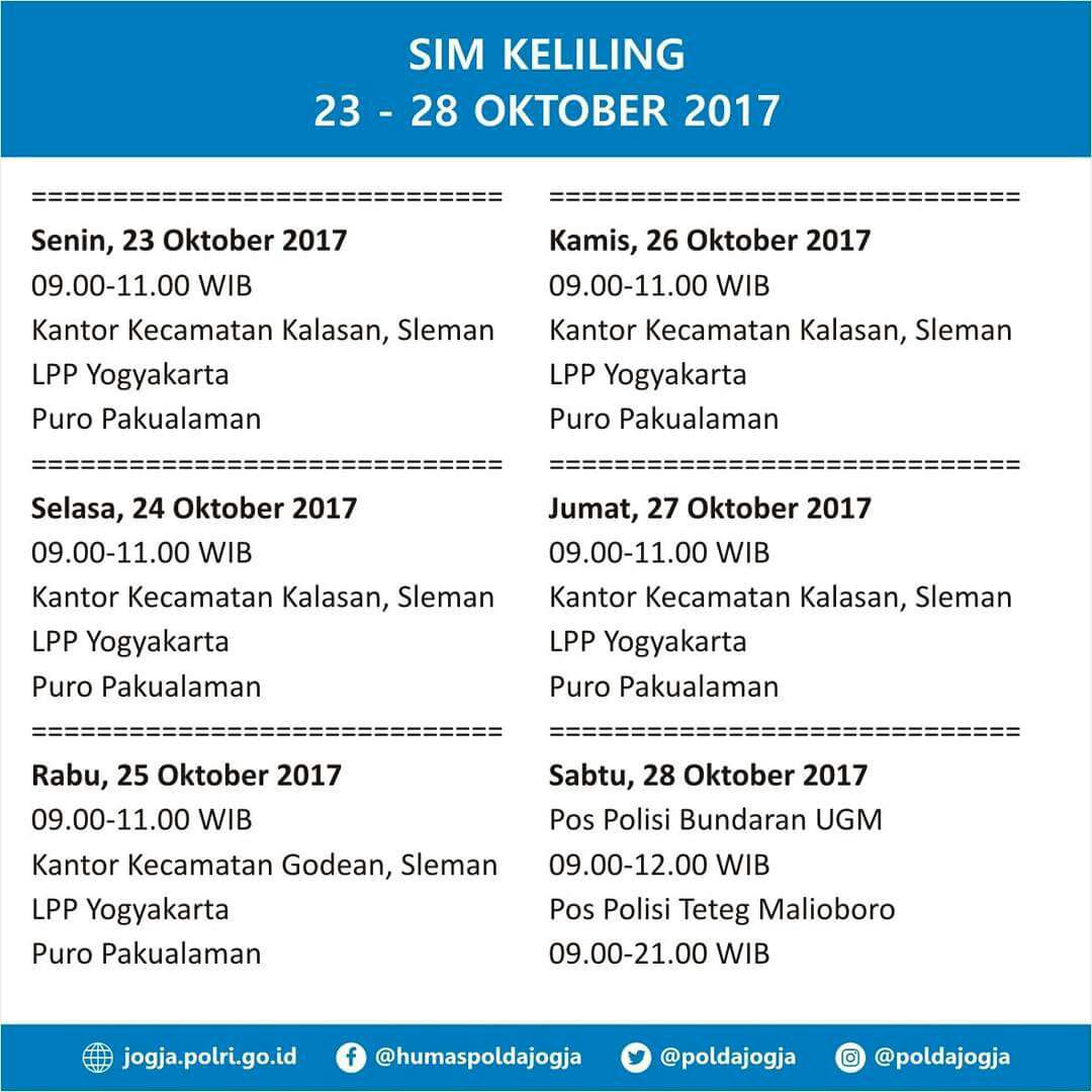 Jadwal SIM Keliling Yogyakarta 23-28 April 2024