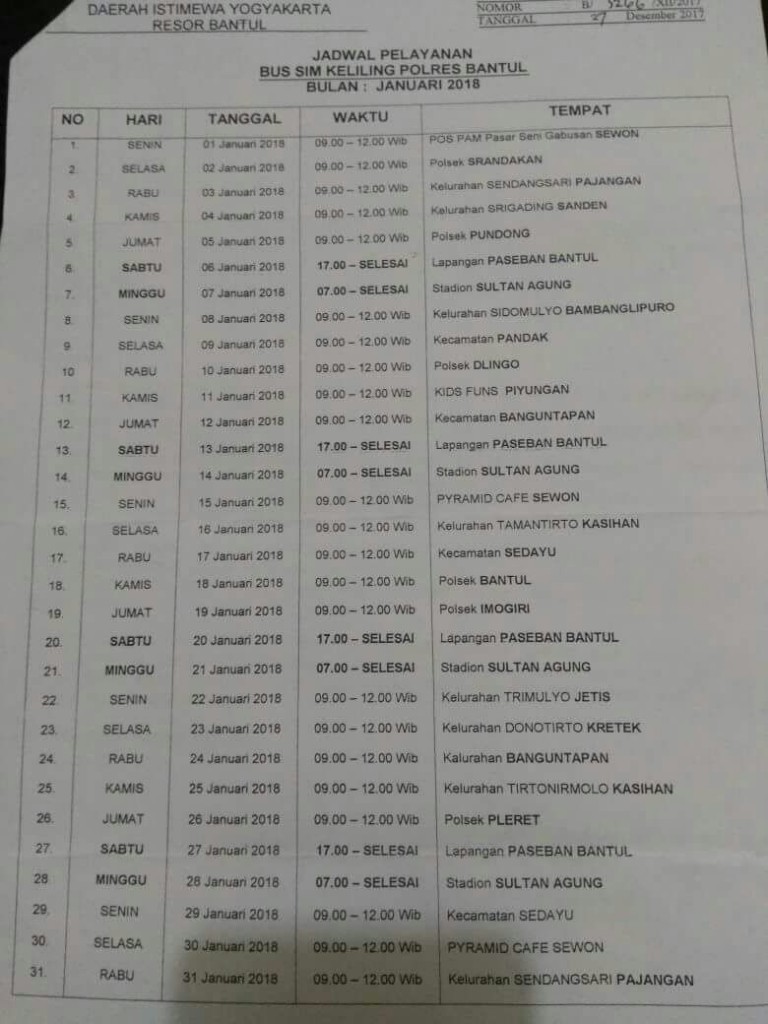 Jadwal SIM Keliling Bantul April 2018