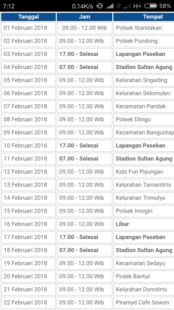 Jadwal sim keliling bantul April 2018