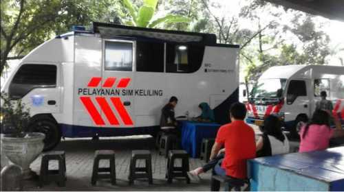 SIM dan SAMSAT Keliling Jakarta Hari Ini