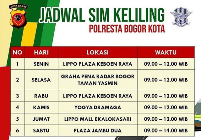 Jadwal Sim Keliling Kota Bogor Desember 2021 Jadwal Sim Keliling
