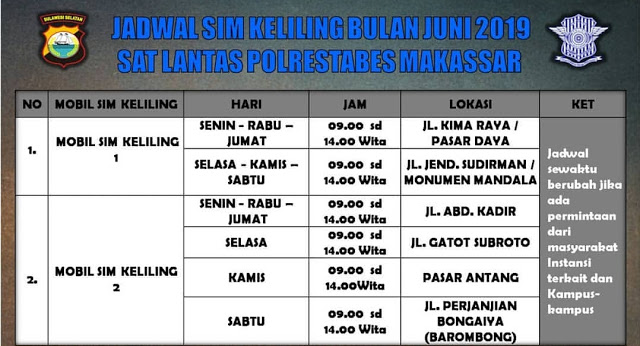 Jadwal SIM Keliling Makassar Mei 2024