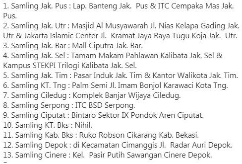 Detail Lokasi SIM Keliling Jakarta