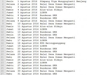 Jadwal SIM Keliling Gresik Mei 2025