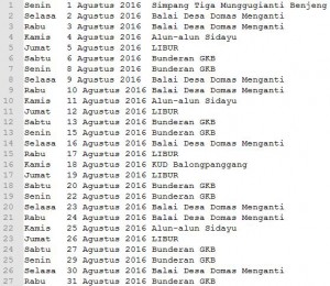 Jadwal SIM Keliling Gresik Maret 2024