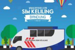 sim keliling bandung Mei 2024