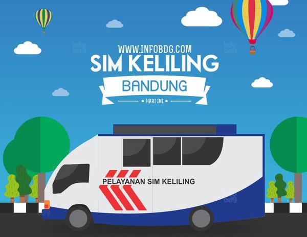 Jadwal SIM Keliling Bandung Februari 2021 - SIM KELILING