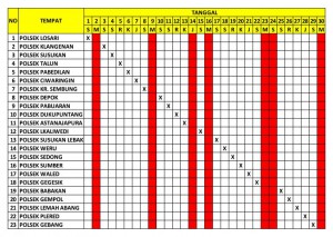 Jadwal SIM Keliling Cirebon Maret 2024