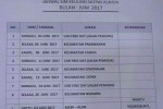 Jadwal SIM Keliling Klaten Maret 2024