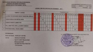 jadwal sim keliling pontianak 2025 updated