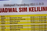 Jadwal SIM Keliling Serang Banten Maret 2024