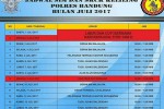 Jadwal SIM Keliling Bandung Januari 2022