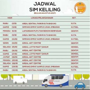 Jadwal SIM Keliling Denpasar Bali Mei 2025