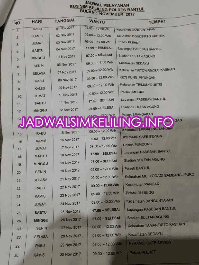 Jadwal SIM Keliling Polres Bantul Maret 2024