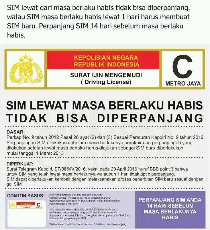 SIM Lewat Masa Berlaku Tidak bisa diperpanjang