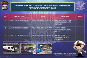 sim keliling Jembrana Maret 2024