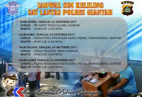 sim keliling gianyar bali Mei 2024