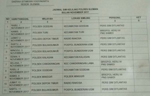 Jadwal SIM Keliling Sleman Mei 2025