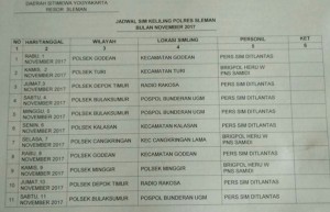 Jadwal SIM Keliling Sleman Mei 2024