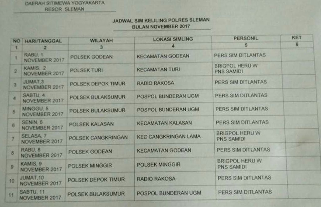 Jadwal SIM Keliling Sleman April 2024