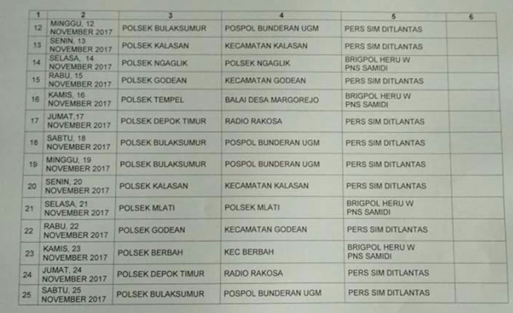 Jadwal SIM Keliling Sleman Mei 2024