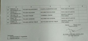 Jadwal SIM Keliling Sleman Mei 2025