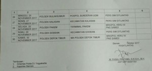 Jadwal SIM Keliling Sleman Mei 2024