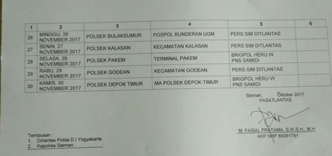 Jadwal SIM Keliling Sleman April 2024