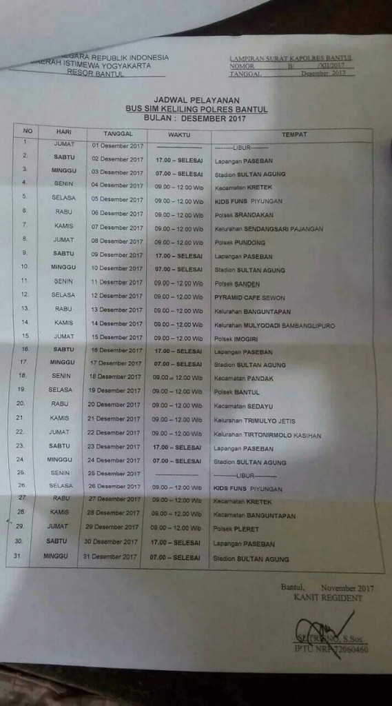 Jadwal sim keliling polres bantul April 2024