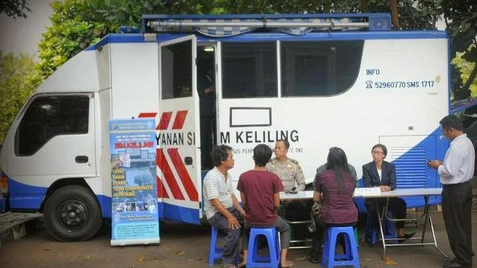 Jadwal SIM Keliling Ciamis Mei 2025