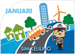 SIM Keliling Sleman April 2024