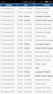 Jadwal sim keliling bantul April 2024