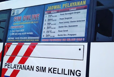 jadwal sim keliling Polres Semarang 2023