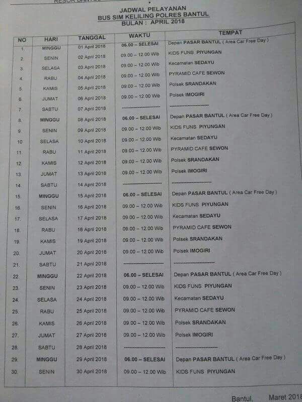 Jadwal SIM Keliling Bantul April 2024