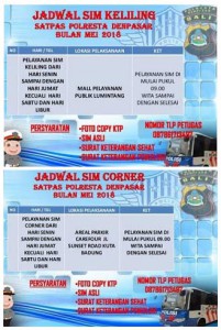 Lokasi SIM Keliling Denpasar Mei 2025