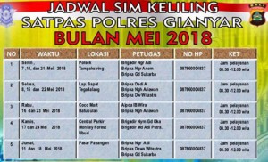 Jadwal SIM Keliling Gianyar Maret 2024