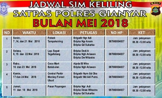 Jadwal SIM Keliling Gianyar Mei 2025