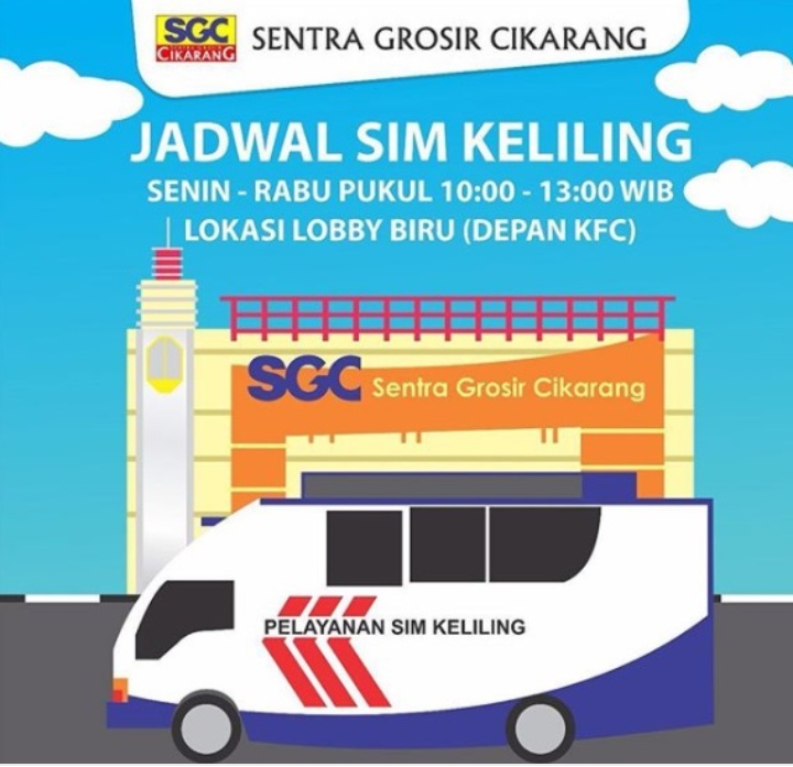 Jadwal Sim Keliling Cikarang Desember 2021 Jadwal Sim Keliling