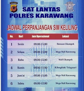 Jadwal SIM Keliling Karawang 2025