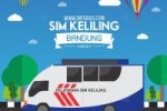 Jadwal Lokasi Bus SIM Keliling Polres Bandung