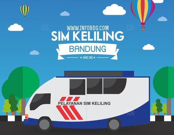 Jadwal SIM Keliling Kota Bandung