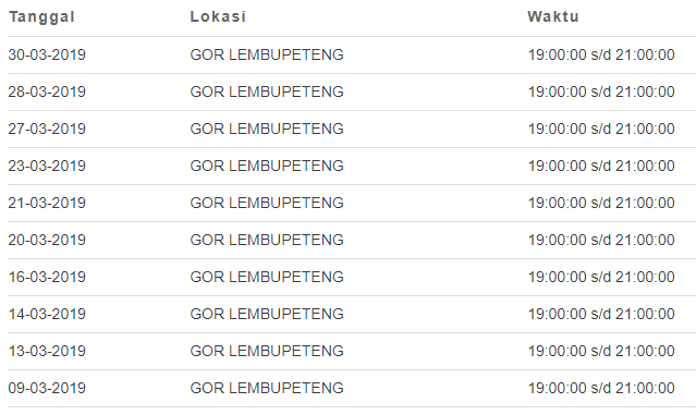 Jadwal Lokasi SIM Keliling Tulungagung