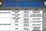 Jadwal SIM Keliling Makassar April 2024