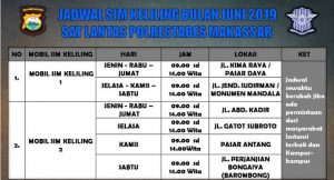 Jadwal SIM Keliling Makassar Maret 2024