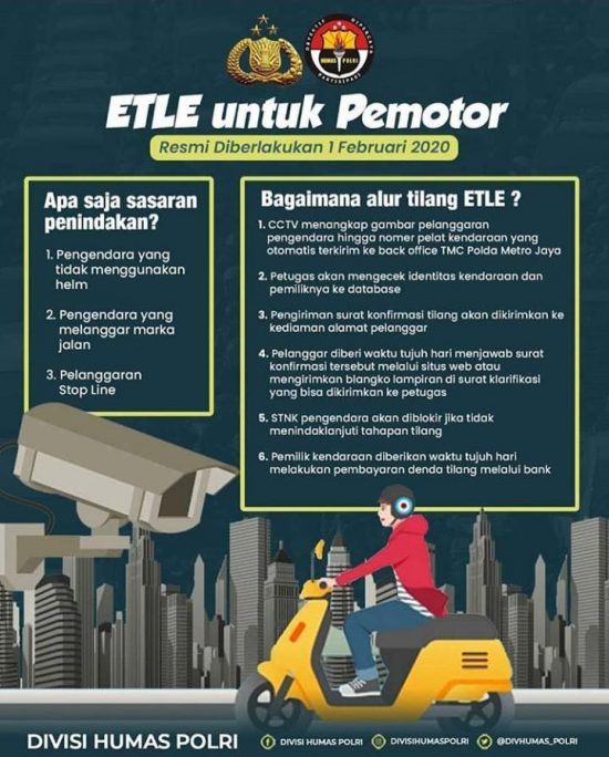 ELTE untuk sepeda motor diberlakukan mulai 1 Mei 2024 Artikel ini telah tayang di Lokasi SIM Keliling di Jakarta dan Lokasi Gerai Samsat di Jadetabek Selasa 24 Mei 2024