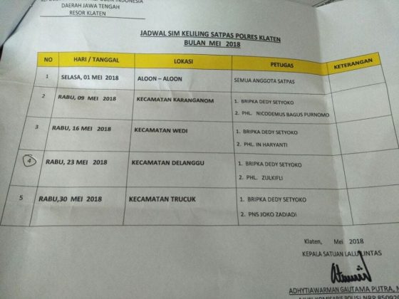 Jadwal SIM Keliling Klaten Mei 2024