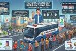 Jadwal SIM Keliling Surabaya