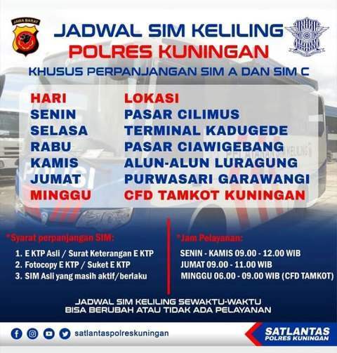 Jadwal SIM Keliling Kuningan 2025
