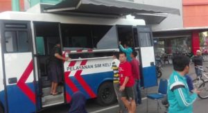 Jadwal SIM Keliling Kudus Terbaru 2025