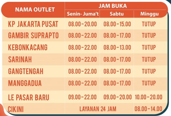 Kantor pos tutup jam berapa hari ini